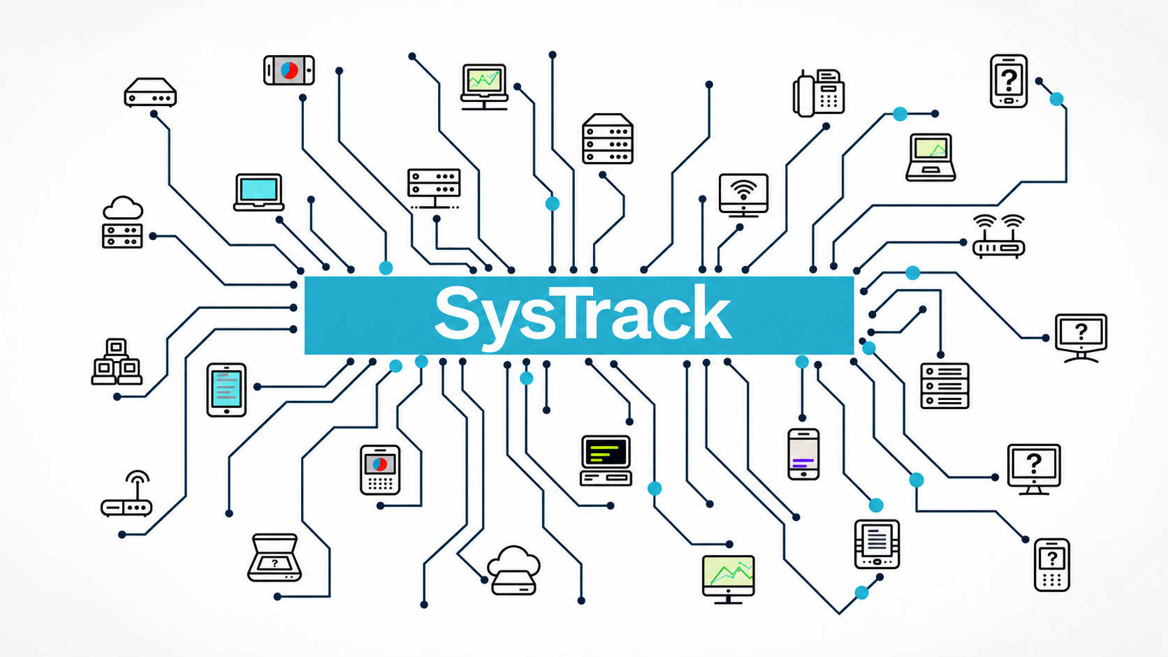 Telemetry and Visibility Engineering (Lakeside SysTrack Integration)